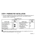 Preview for 5 page of Honeywell 36 Owner'S Manual