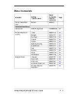 Preview for 117 page of Honeywell 3800g User Manual