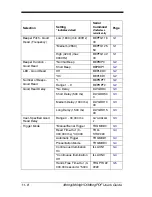 Preview for 120 page of Honeywell 3800g User Manual