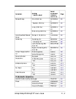 Preview for 121 page of Honeywell 3800g User Manual