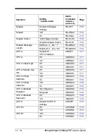 Preview for 126 page of Honeywell 3800g User Manual