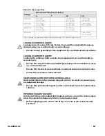 Предварительный просмотр 18 страницы Honeywell 3G SmartVFD HVFD3D2A0020 Installation And User Manual