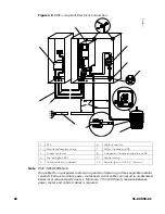 Предварительный просмотр 27 страницы Honeywell 3G SmartVFD HVFD3D2A0020 Installation And User Manual