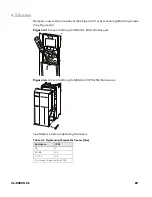 Предварительный просмотр 28 страницы Honeywell 3G SmartVFD HVFD3D2A0020 Installation And User Manual