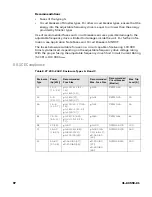 Предварительный просмотр 103 страницы Honeywell 3G SmartVFD HVFD3D2A0020 Installation And User Manual