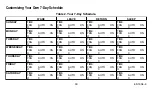 Preview for 30 page of Honeywell 3h User Manual