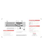 Preview for 2 page of Honeywell 4 HRDP Quick Start Manual