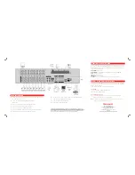 Предварительный просмотр 2 страницы Honeywell 4 HRDP Quick Start Manual