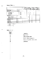 Предварительный просмотр 88 страницы Honeywell 400 Series Hardware Manual