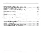 Preview for 14 page of Honeywell 4022 System Manual