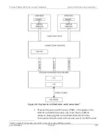 Preview for 121 page of Honeywell 4022 System Manual