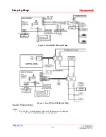 Preview for 2 page of Honeywell 4286 Set Up And Troubleshooting