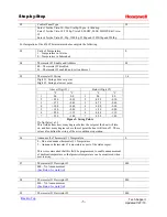 Preview for 5 page of Honeywell 4286 Set Up And Troubleshooting