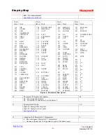 Preview for 6 page of Honeywell 4286 Set Up And Troubleshooting