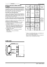 Preview for 7 page of Honeywell 4343D1017 Instruction Sheet
