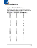 Preview for 179 page of Honeywell 4600g User Manual