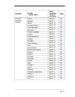 Preview for 195 page of Honeywell 4600g User Manual