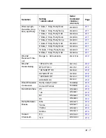 Preview for 197 page of Honeywell 4600g User Manual