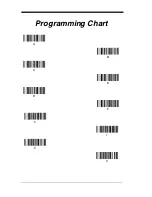 Предварительный просмотр 246 страницы Honeywell 4600g User Manual