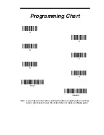 Preview for 247 page of Honeywell 4600g User Manual