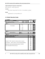 Preview for 16 page of Honeywell 4909 CPVC Operation Manual