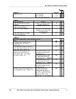 Preview for 17 page of Honeywell 4909 CPVC Operation Manual