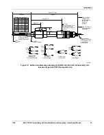 Preview for 23 page of Honeywell 4909 CPVC Operation Manual