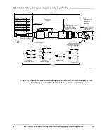 Preview for 24 page of Honeywell 4909 CPVC Operation Manual