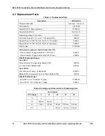 Preview for 26 page of Honeywell 4909 CPVC Operation Manual