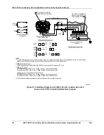 Preview for 28 page of Honeywell 4909 CPVC Operation Manual