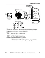 Preview for 29 page of Honeywell 4909 CPVC Operation Manual