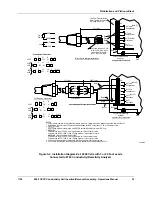 Preview for 31 page of Honeywell 4909 CPVC Operation Manual