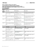 Preview for 8 page of Honeywell 50017382 Installation Instructions Manual