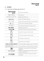 Предварительный просмотр 92 страницы Honeywell 50163730 User Manual