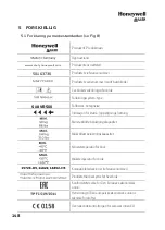 Предварительный просмотр 148 страницы Honeywell 50163730 User Manual