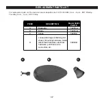 Preview for 17 page of Honeywell 50203 Manual