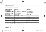 Preview for 38 page of Honeywell 51459SL Installation Instructions Manual