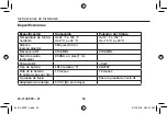 Preview for 58 page of Honeywell 51459SL Installation Instructions Manual