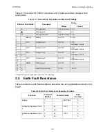 Preview for 10 page of Honeywell 5496 Installation And Operation Manual