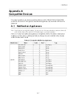 Preview for 23 page of Honeywell 5496 Installation And Operation Manual