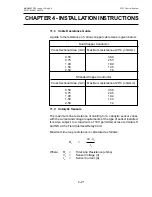 Предварительный просмотр 84 страницы Honeywell 5701 Operating Instructions Manual