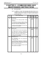 Preview for 129 page of Honeywell 5704 Operating Instructions Manual