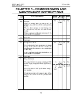 Preview for 130 page of Honeywell 5704 Operating Instructions Manual