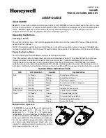 Preview for 1 page of Honeywell 5804BD User Manual