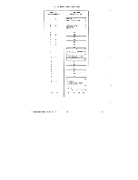 Preview for 15 page of Honeywell 60 Series level 6 Operation Manual