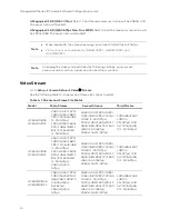 Предварительный просмотр 34 страницы Honeywell 60 Series Configuration Manual