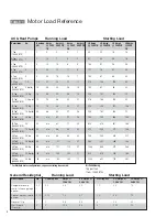 Preview for 4 page of Honeywell 6261 Manual To Operations