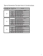 Preview for 11 page of Honeywell 6261 Manual To Operations