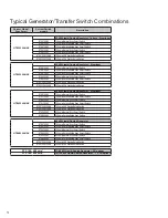 Preview for 12 page of Honeywell 6261 Manual To Operations