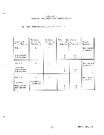 Preview for 16 page of Honeywell 66 Configuration Manuals